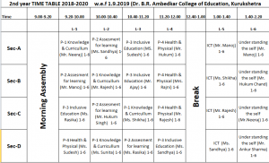 B.ed-2nd-time-table