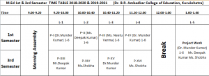 M.ed-time-table